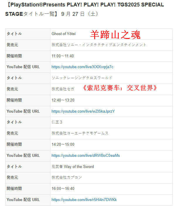 索尼互娱公布TGS正式参展阵容 14部新游提供试玩