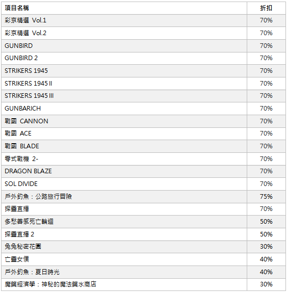 亚克系统亚洲，11月特别促销活动开始！