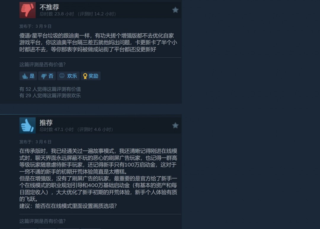 《给他爱5增强版》成Steam上用户评价最差的GTA游戏