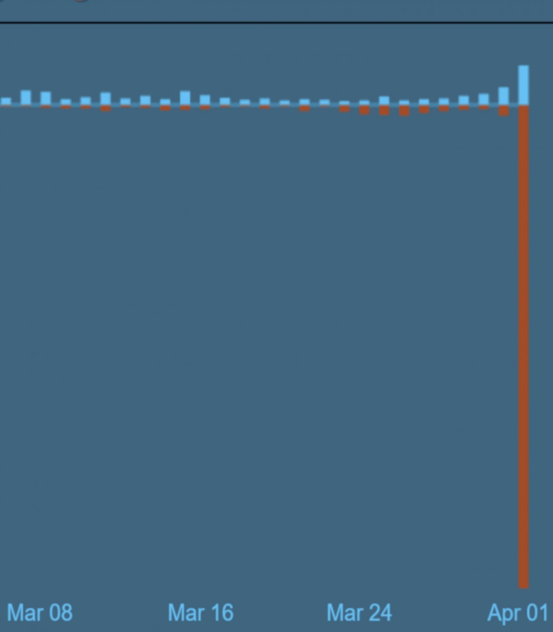 《铁拳8》S2赛季风评太差 官方换掉整个开发团队