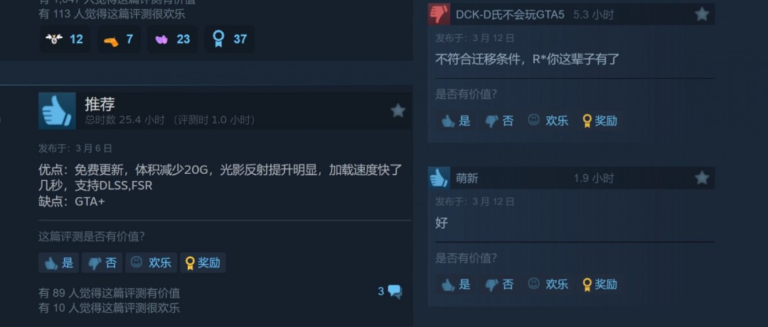 《给他爱5增强版》成Steam上用户评价最差的GTA游戏
