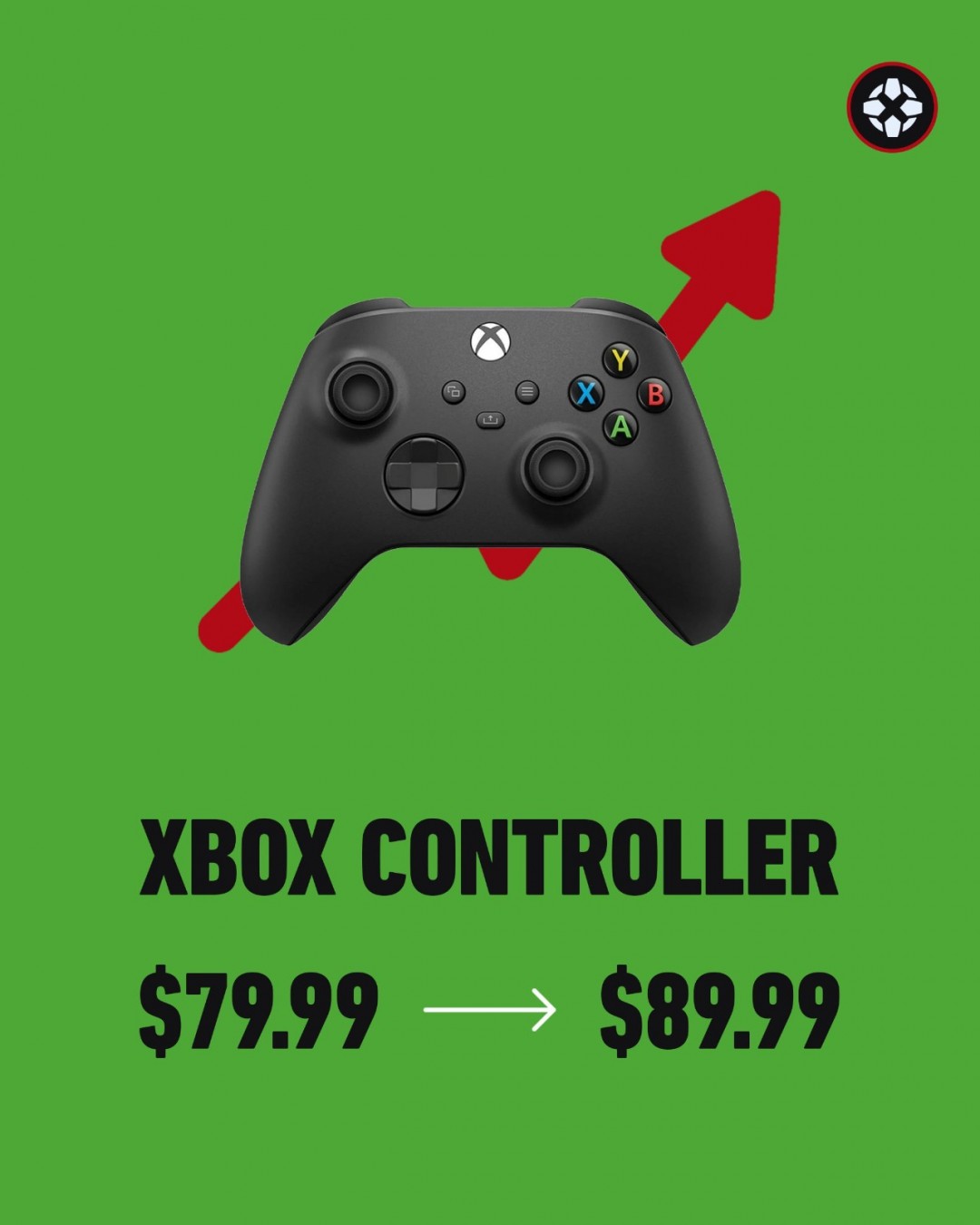 微软提高所有Xbox Series主机价格 Xbox游戏今年圣诞假涨价到80美元