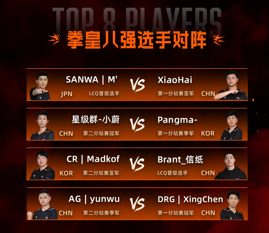 SCS 2025年度总决赛即将开幕！竞逐格斗巅峰！