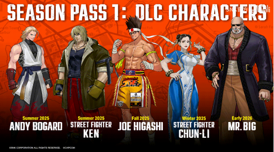 《饿狼传说：群狼之城》OBT收官！玩家：没玩够！