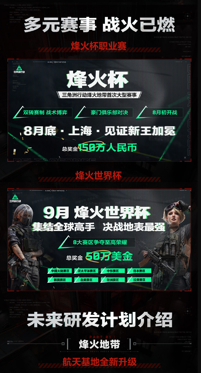 《三角洲行动》8月19日上线Xbox Series X/S和PS5 
