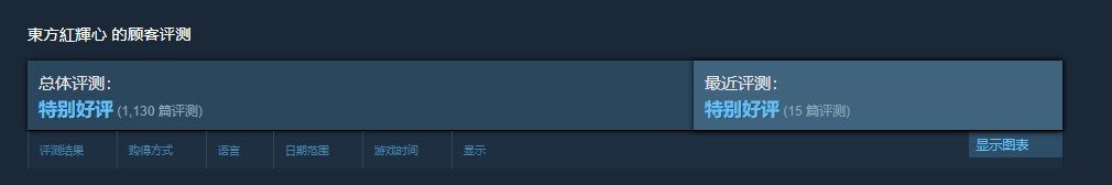 好评东方同人《东方红辉心》官宣登陆Switch！2025上线