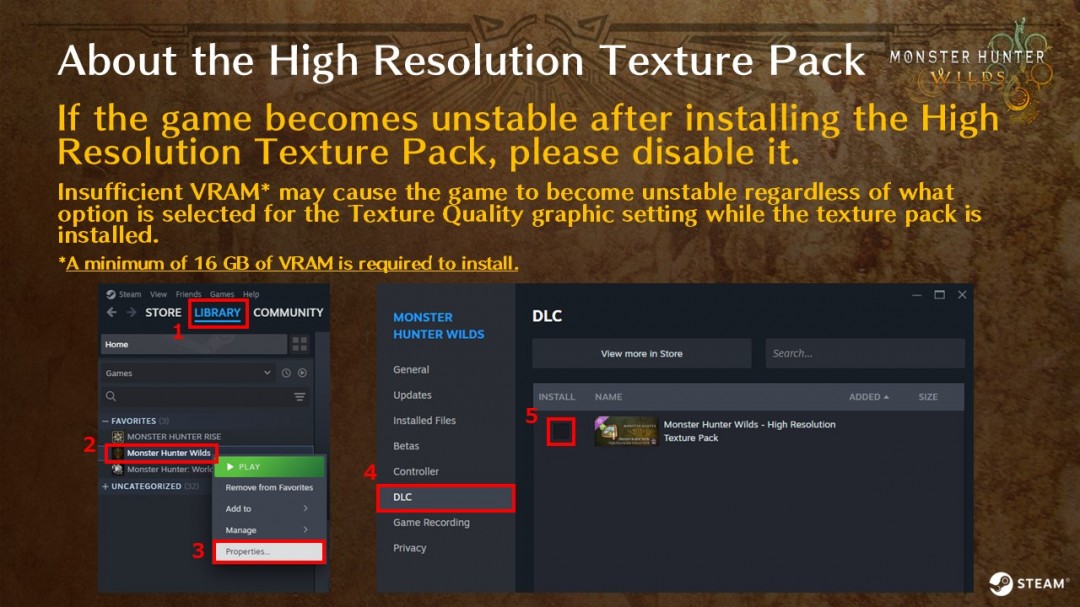《怪物猎人：荒野》高分辨率贴图包至少需要16G显存
