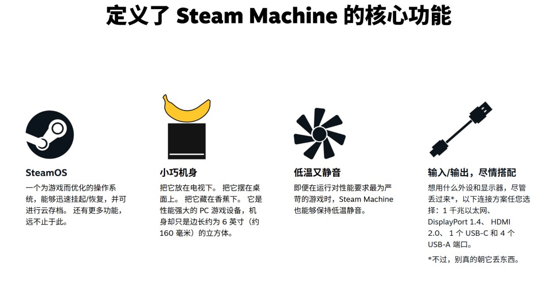 Steam Machine运行Linux系统 因此无法游玩《战地6》《COD》等游戏