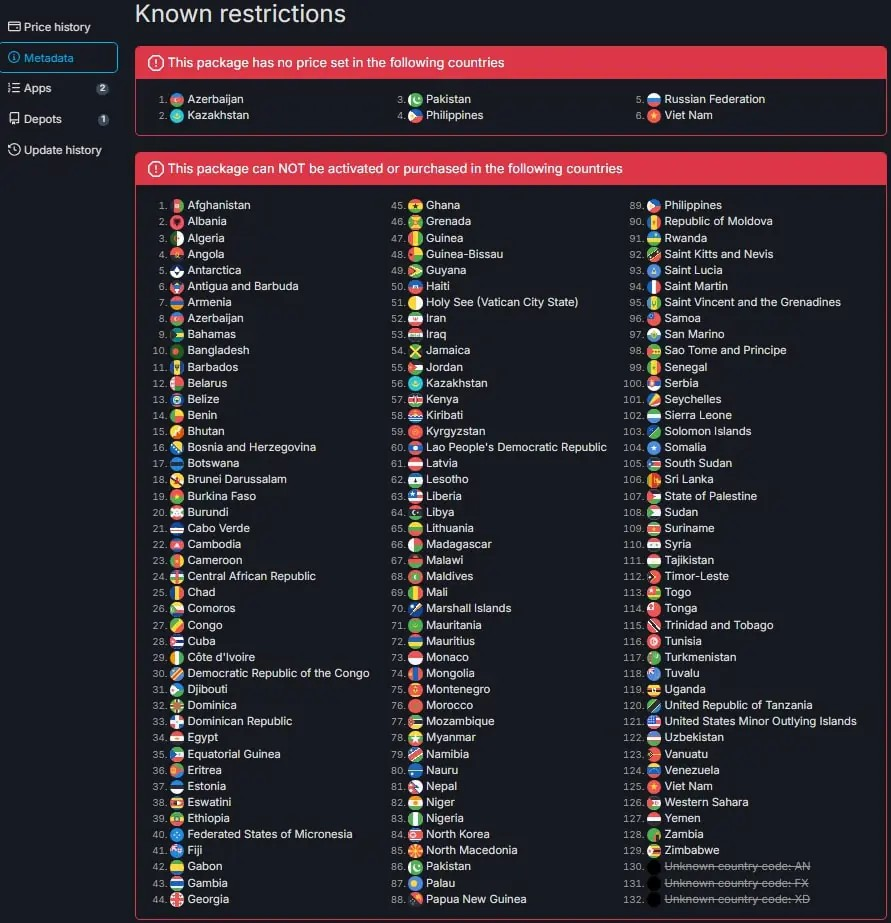 索尼又锁区！过百国家无法游玩《星刃》