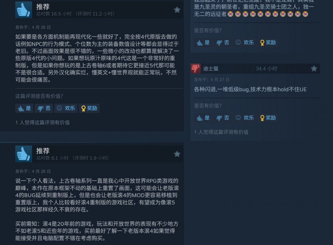 《上古卷轴4：湮灭重制版》Steam峰值超20万 中文区多半好评