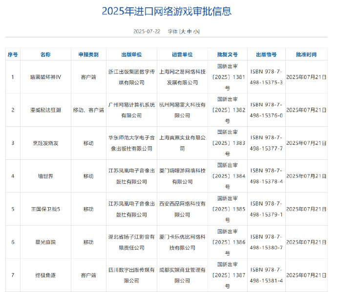 7月版号下发:《暗黑破坏神4》、《终极角逐》国服过审
