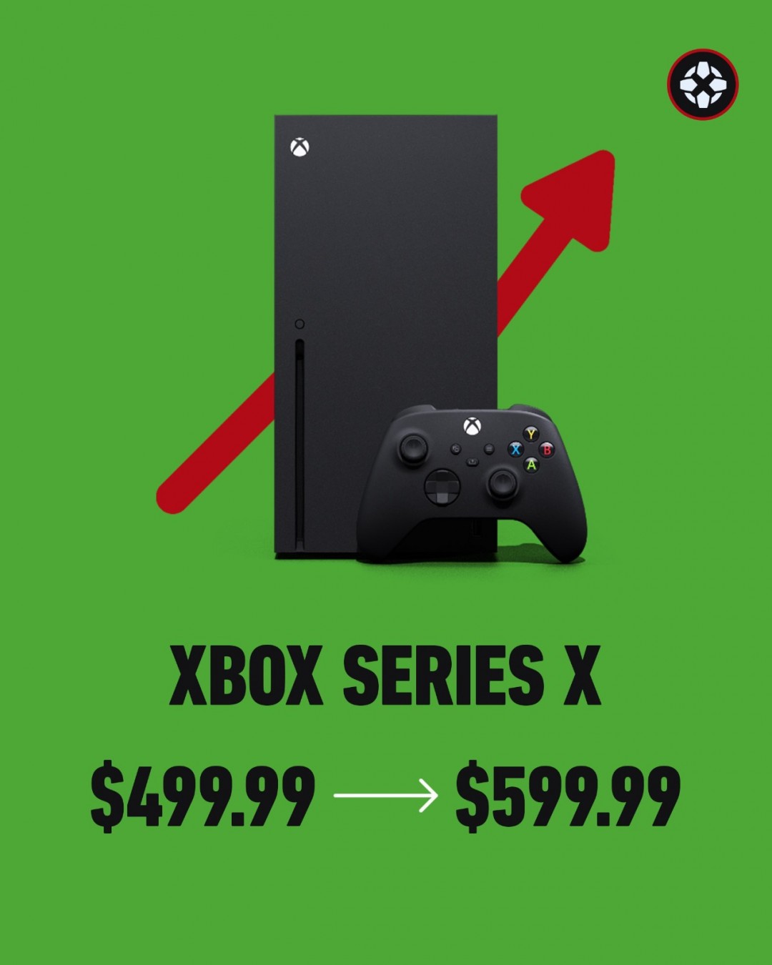 微软提高所有Xbox Series主机价格 Xbox游戏今年圣诞假涨价到80美元