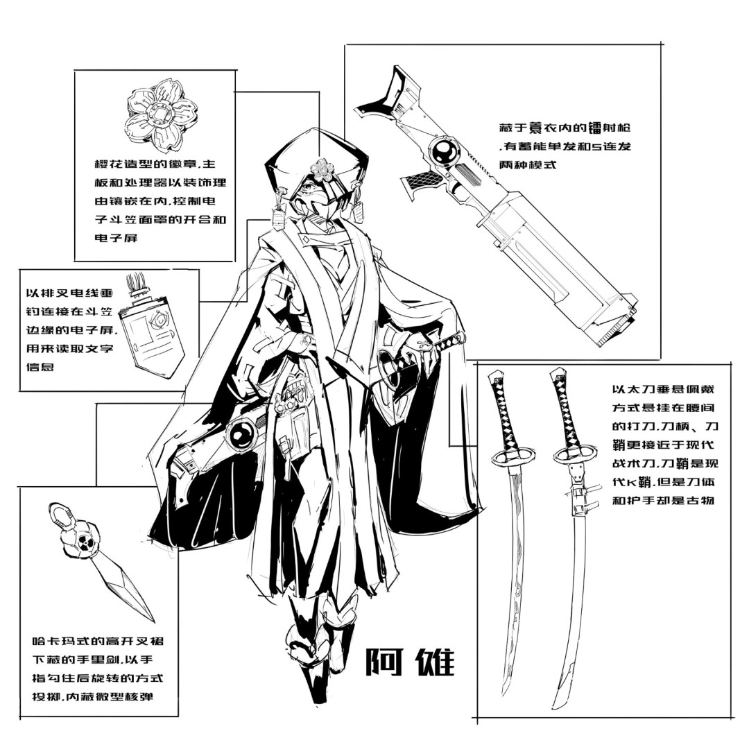 兽化战斗律师vs班味机甲女警《挚爱解体之因》多角色多设定公开