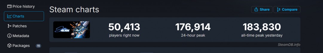 《剑星》PC版大获成功后 索尼移除多个游戏的区域购买限制