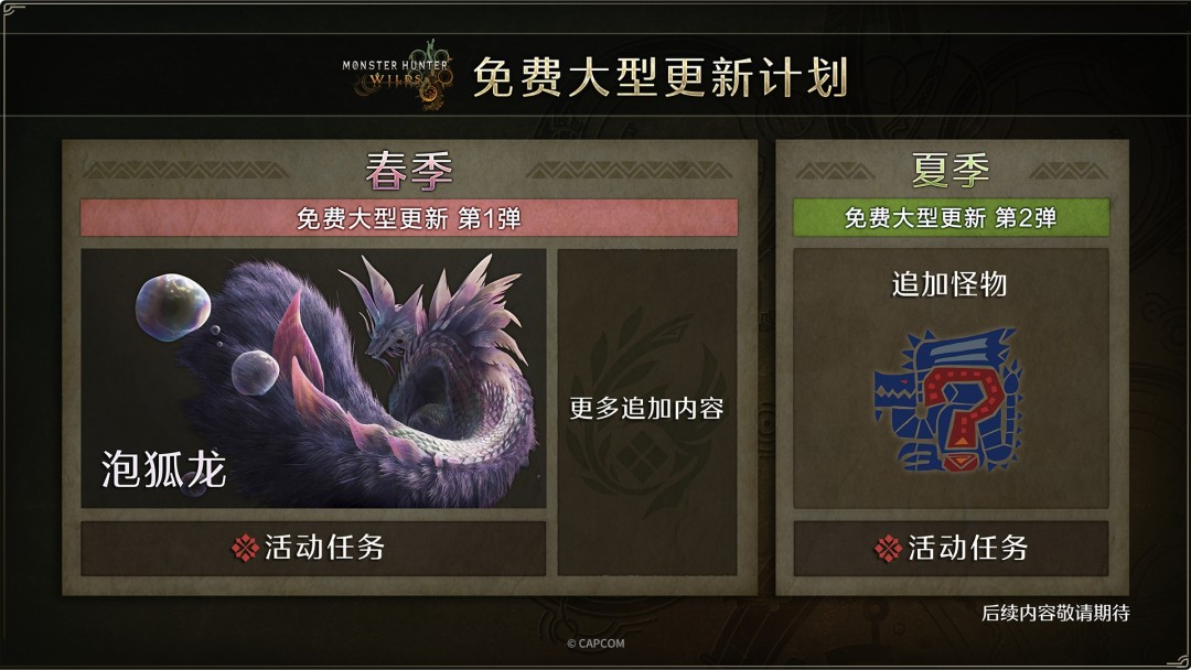 《怪物猎人：荒野》免费更新第一弹宣布4月初上线 将添加集会所区域