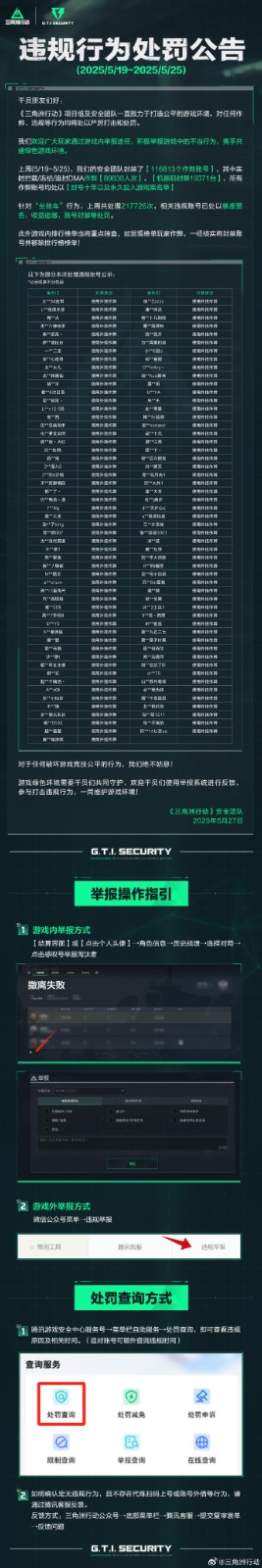 《三角洲行动》Steam在线破15.5万 腾讯严打DMA和雷达外挂