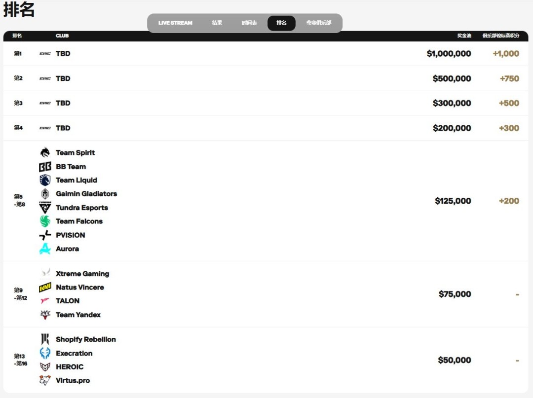 PA视讯游戏 - PlayAce官方旗舰入口