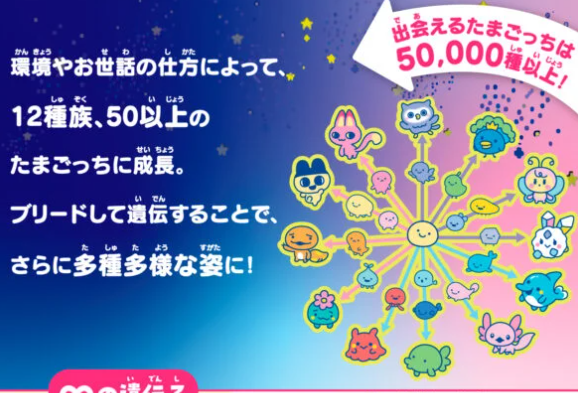 万代推出经典《电子宠物机：天国》新机种 更加有趣