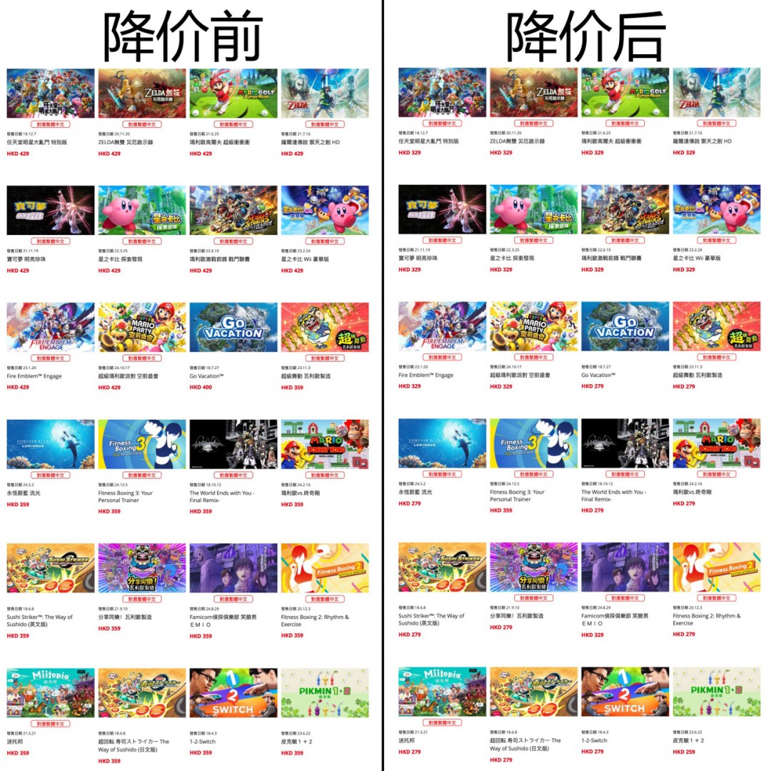 任天堂港服游戏永久降价 降幅高达100港元
