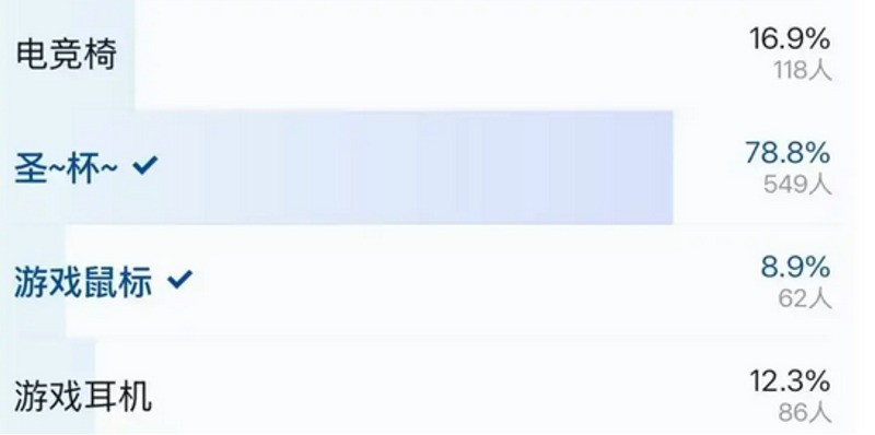 七夕之约！互动影游《名利场：我被好莱坞美女潜规则了》定档9月5日