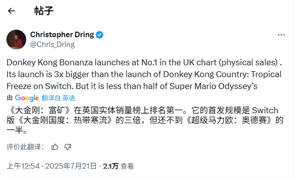 《咚奇刚：蕉力全开》首发销量是前作三倍！但不及奥德赛