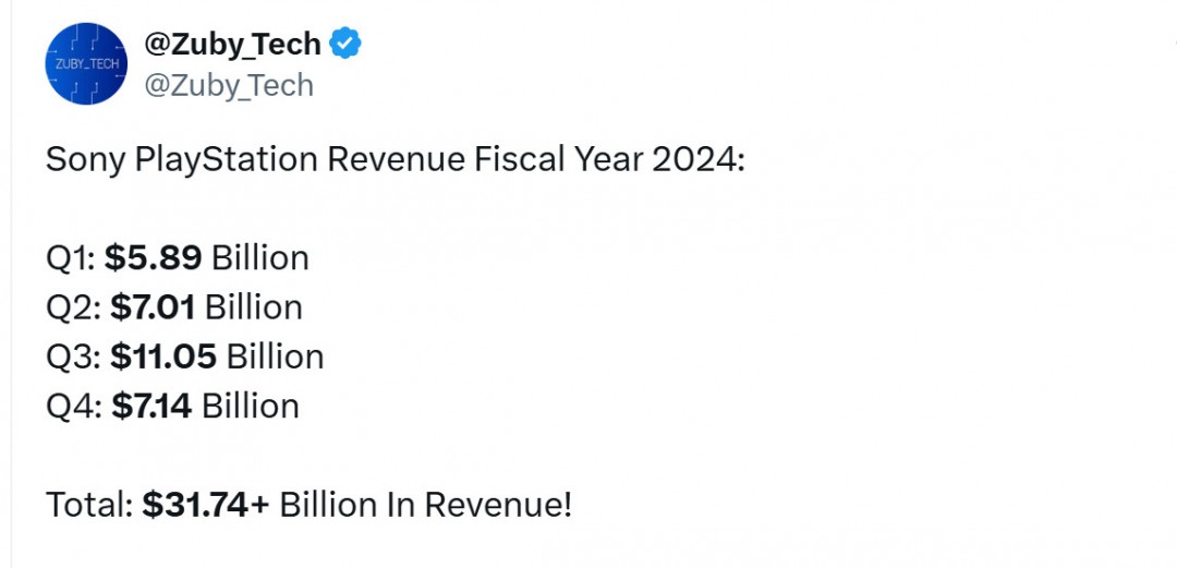 索尼财报：PS5销量达到7780万台 PS创收超300亿美元