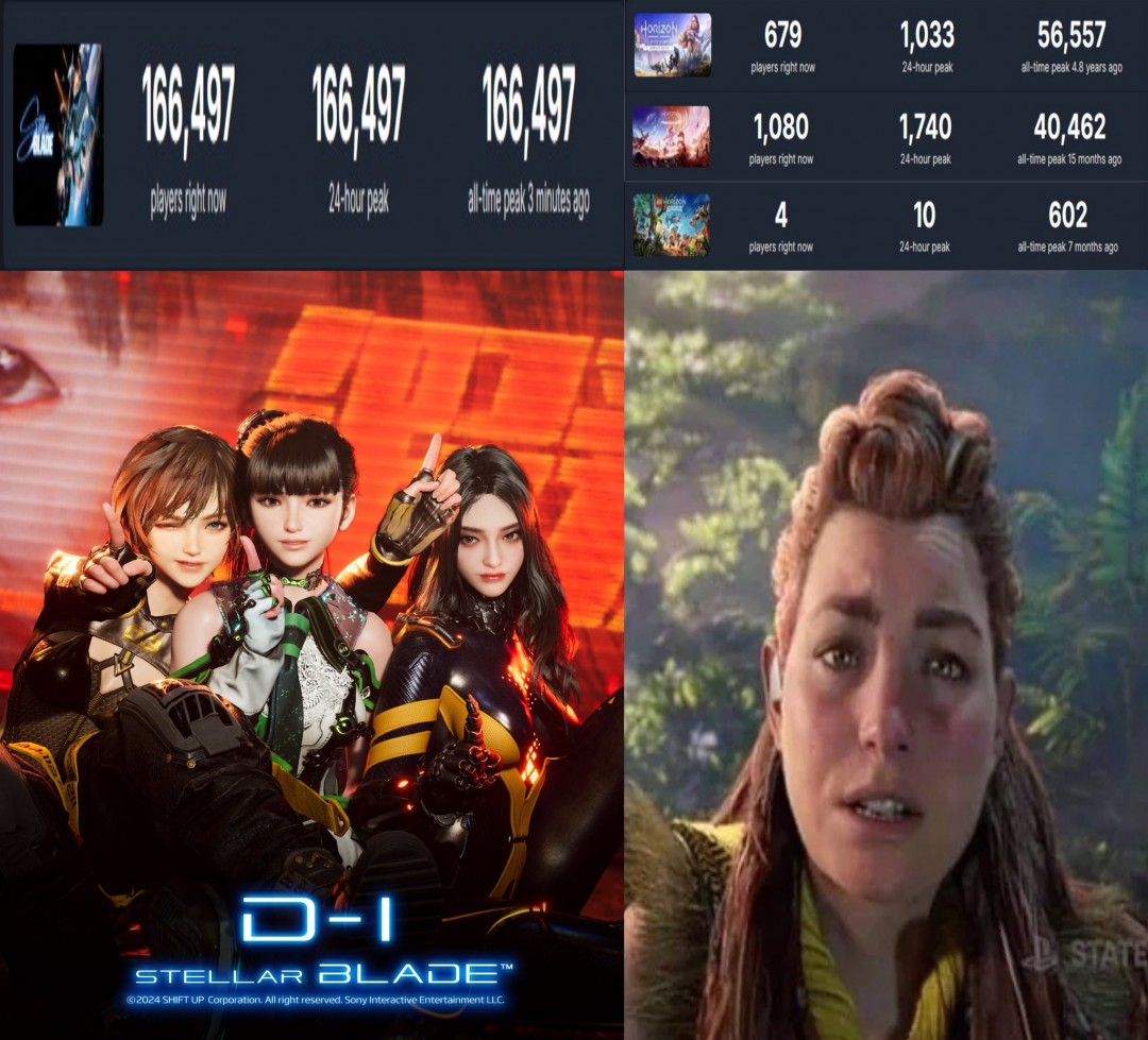 《剑星》Steam峰值接近15万 成Steam上第二款破10万的SIE发行游戏