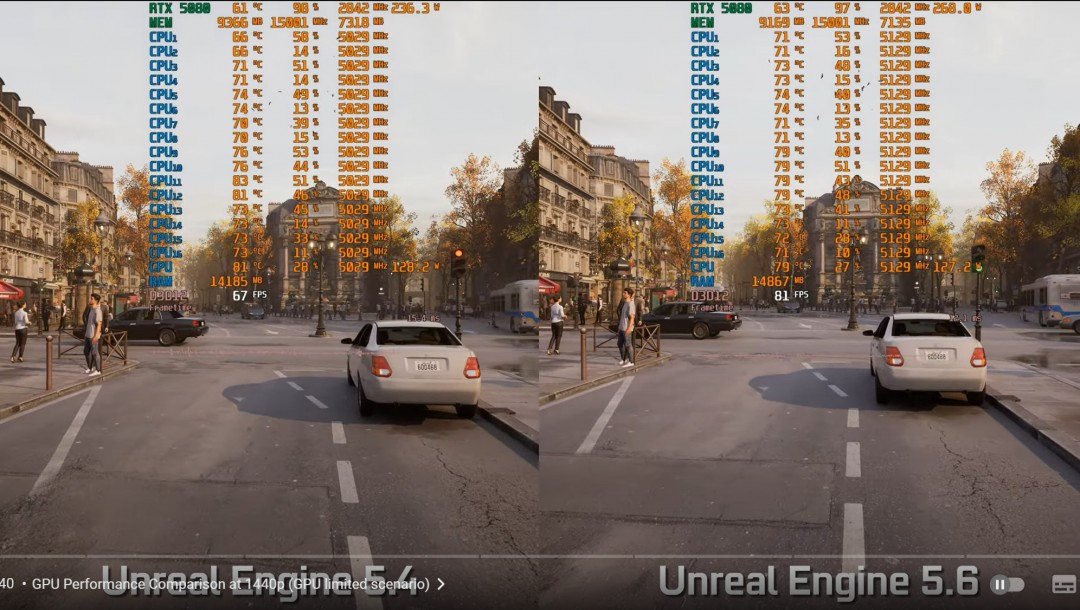 虚幻5.6引擎性能飞跃：GPU提升25% CPU提升35%