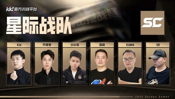 KK官方对战平台GG全能王挑战赛：KK玩家代表队夺得桂冠！
