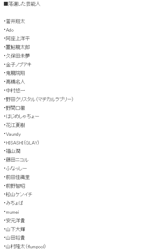 日本多位公众人物落选NS申购引热议 高桥名人发布会主播都在列