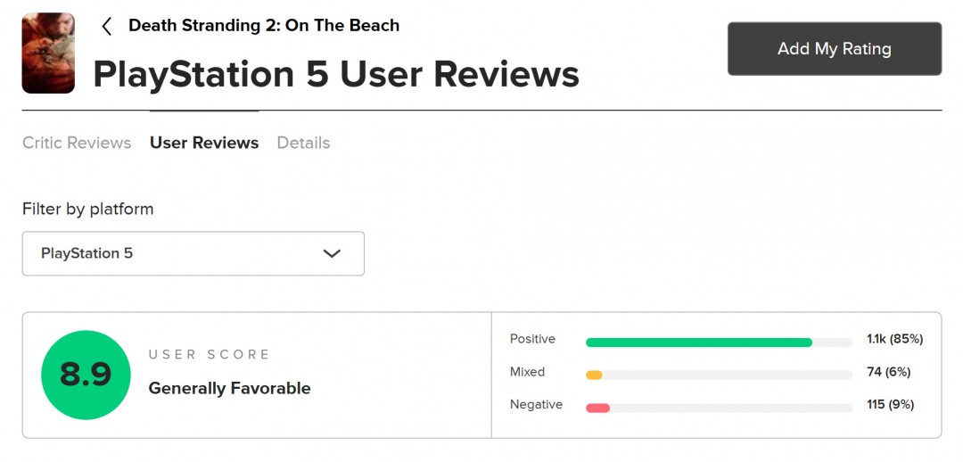 《死亡搁浅2》PSN用户评分4.93分 目前PSN上最高