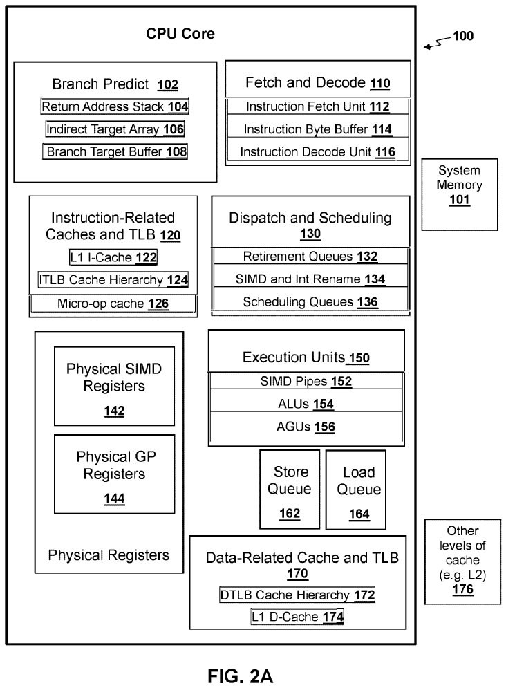 索尼专利显神功 PS6或将实现真正“向后兼容”