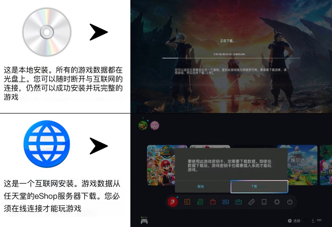 Switch2“钥匙卡”争议升级 任天堂问卷关停引猜测