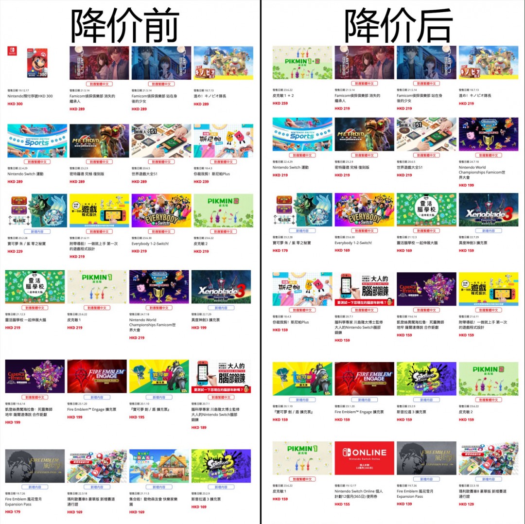 任天堂港服游戏永久降价 降幅高达100港元