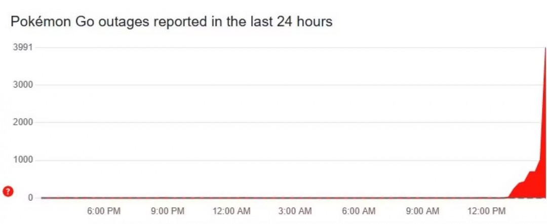 Switch在线服务中断！《马里奥赛车》玩家集体掉线