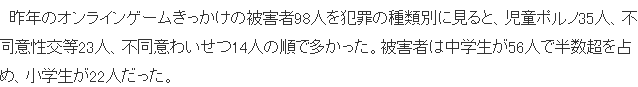日本警察厅公布数据 去年因网游导致犯罪未满18岁达到98人