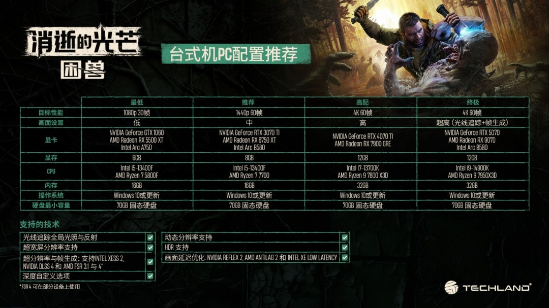 《消逝的光芒：困兽》PC配置需求 推荐RTX3070Ti