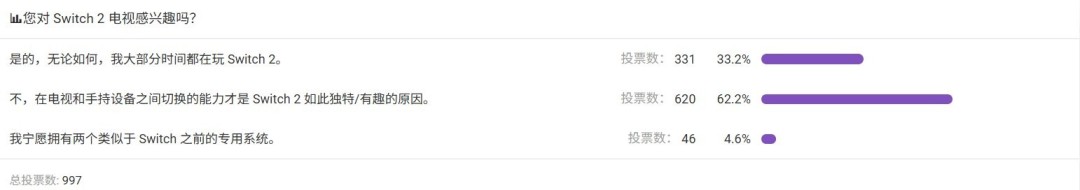 任天堂无Switch！只有主机模式但更便宜的Switch2能否得到青睐