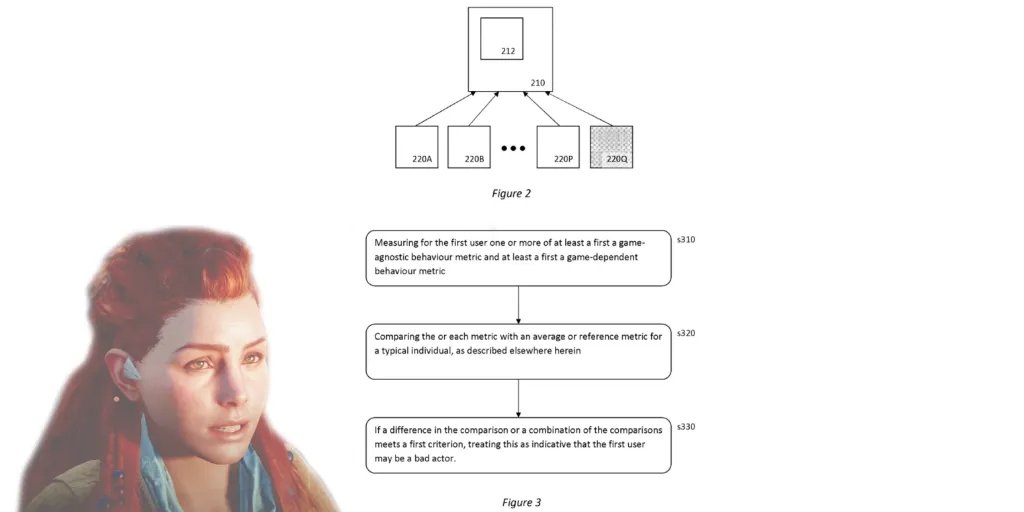 索尼AI检测专利曝光 PS5或将引入“不良玩家”监控系统