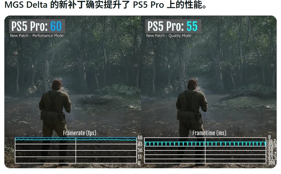 时隔2个月！ 《合金装备Δ：食蛇者》PS5 Pro性能问题修复