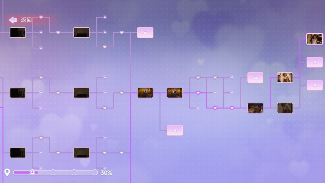 首款猎艳模拟器《名利场：我被好莱坞美女潜规则了》上线Steam，心动预约！