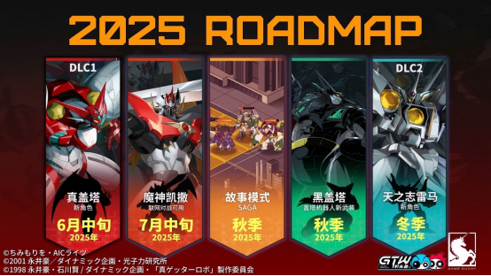 百万胖虎赞助《机动战队VS》首届线上1v1亚洲邀请赛开幕！