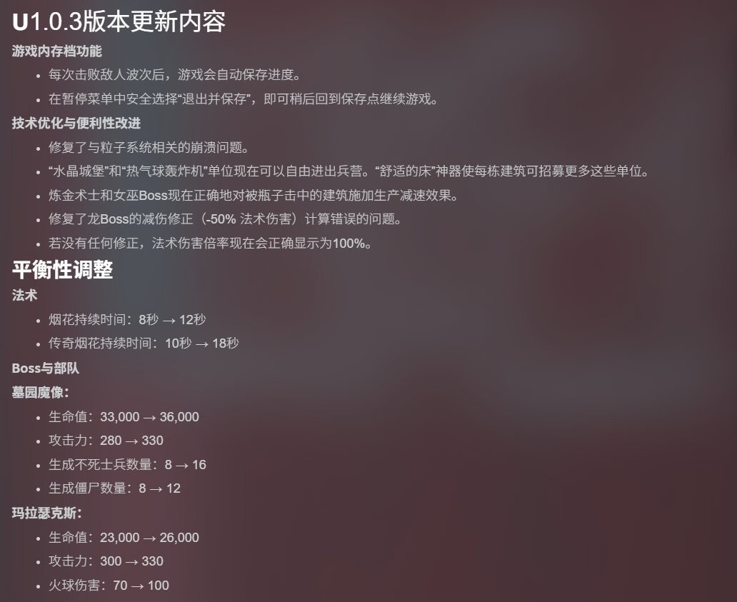 《王之凝视》1.0.3版本更新 增加中途退出保存功能