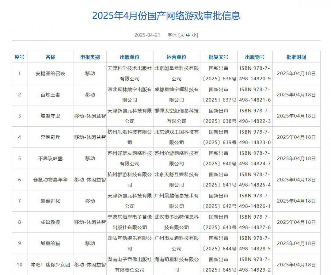 4月国产和进口游戏版号公布 《流放之路降临》等过审