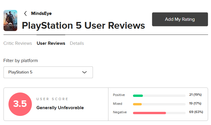 《心之眼》M站玩家均分3.5 评价些许提升褒贬不一