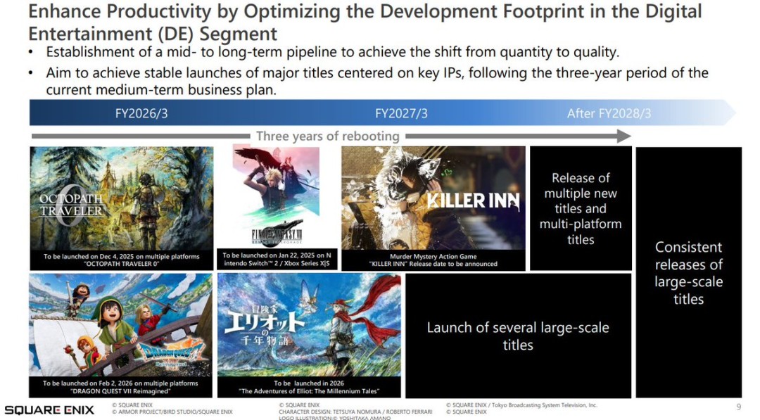 SE发布财报 高清游戏部门开始回归盈利