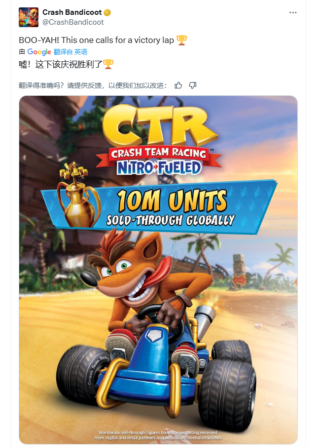 《古惑狼赛车 氮气加速》销量破千万！官方发图庆祝