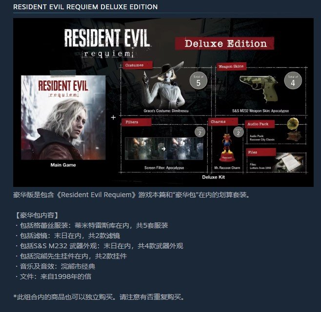 藏不住了！《生化危机：安魂曲》豪华版惊现里昂皮肤