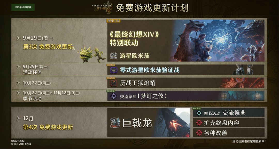 《怪物猎人：荒野》第四次免费更新12月上线 巨戟龙将登场