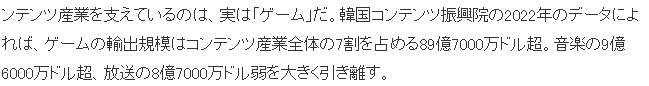 业界分析韩国创作物文化输出占比 游戏业绝对优势登顶